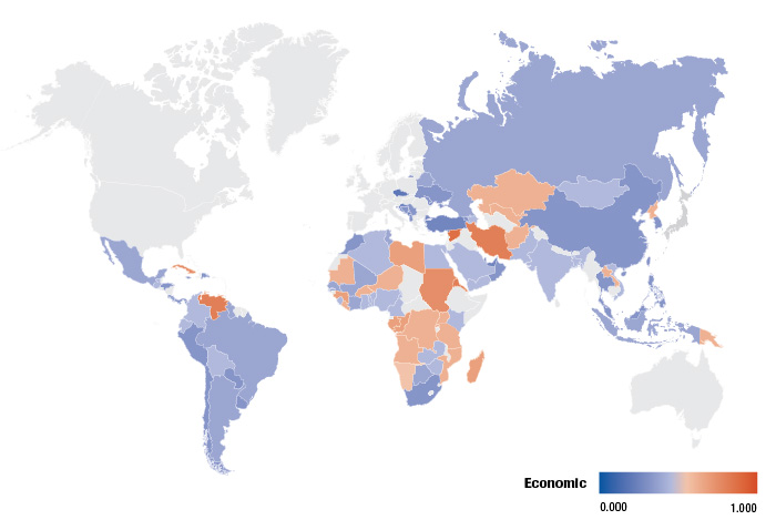 Index met de economische drivers of vulnerability: groei BNP, voedselafhankelijkheid, inflatie, de positie op de globalization index en hun niveau van resource rents.