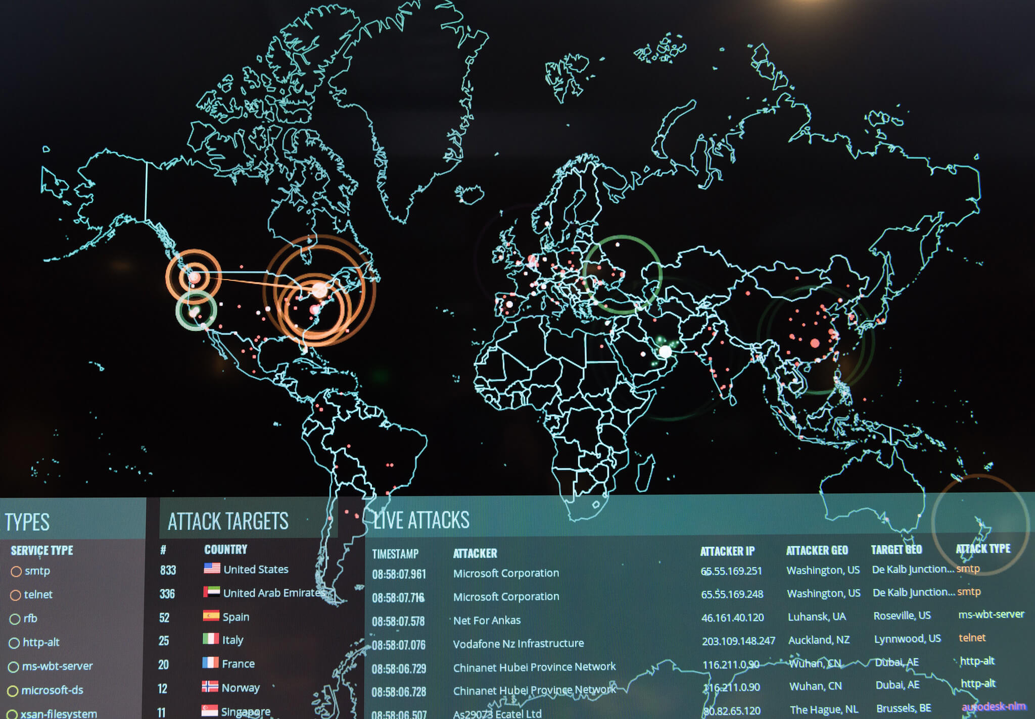 Een realtime overzicht van cyberaanvallen op de zogeheten data wall op een Amerikaanse legerbasis in 2017. © Airman Magazine - Flickr